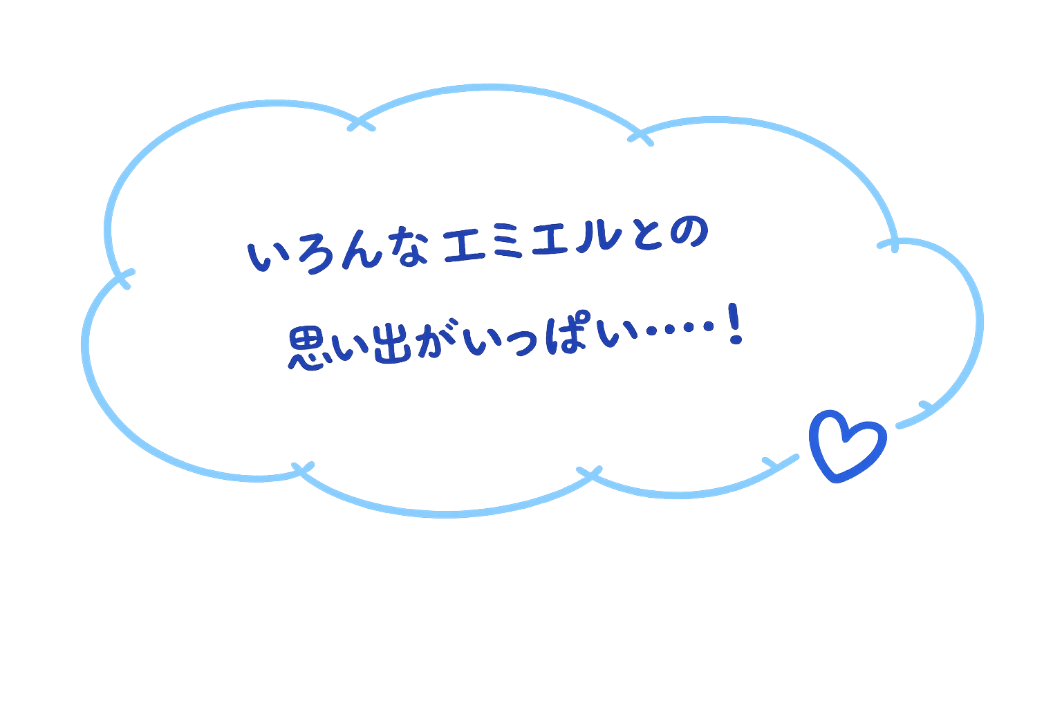 いろんなエミエルとの思い出がいっぱい…！